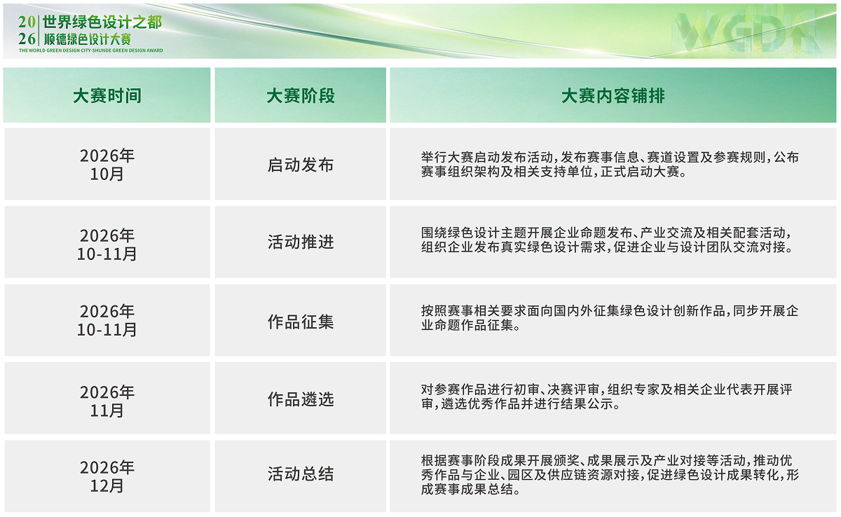 时间安排