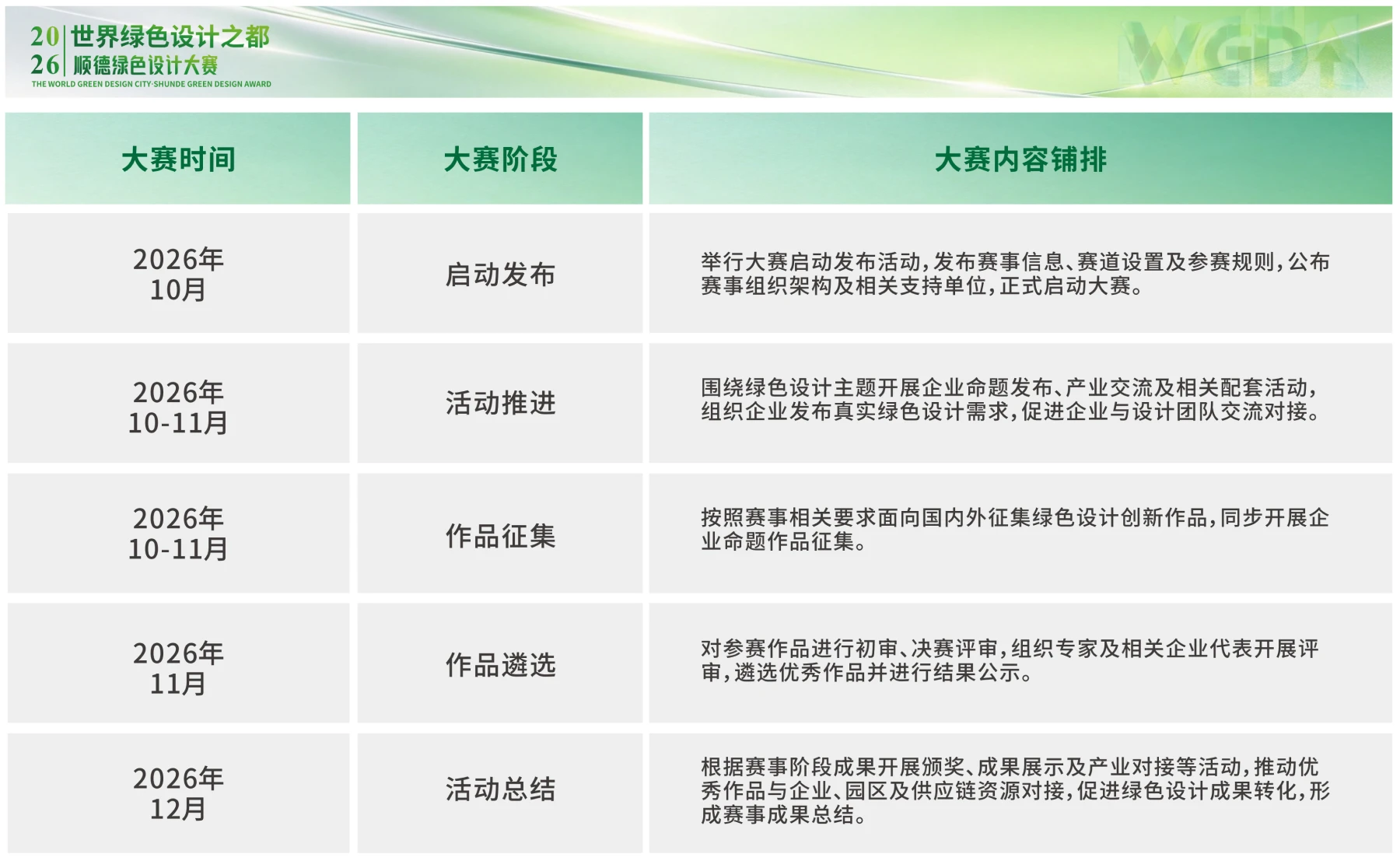 2026年赛事安排：10月启动发布，10至11月活动推进与作品征集，11月作品遴选，12月活动总结。